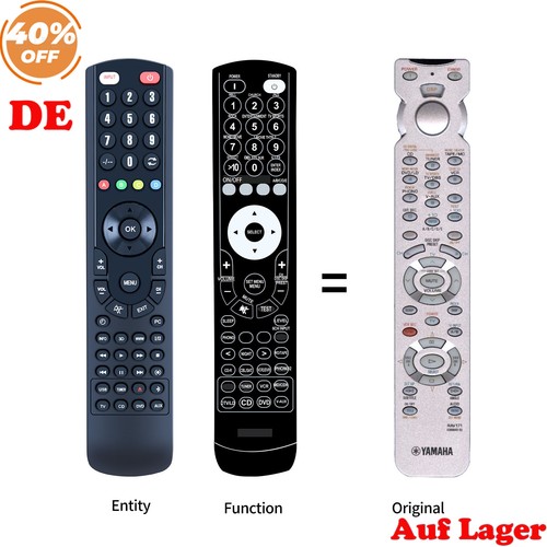 Ersatz fernbedienung für - ersatz,